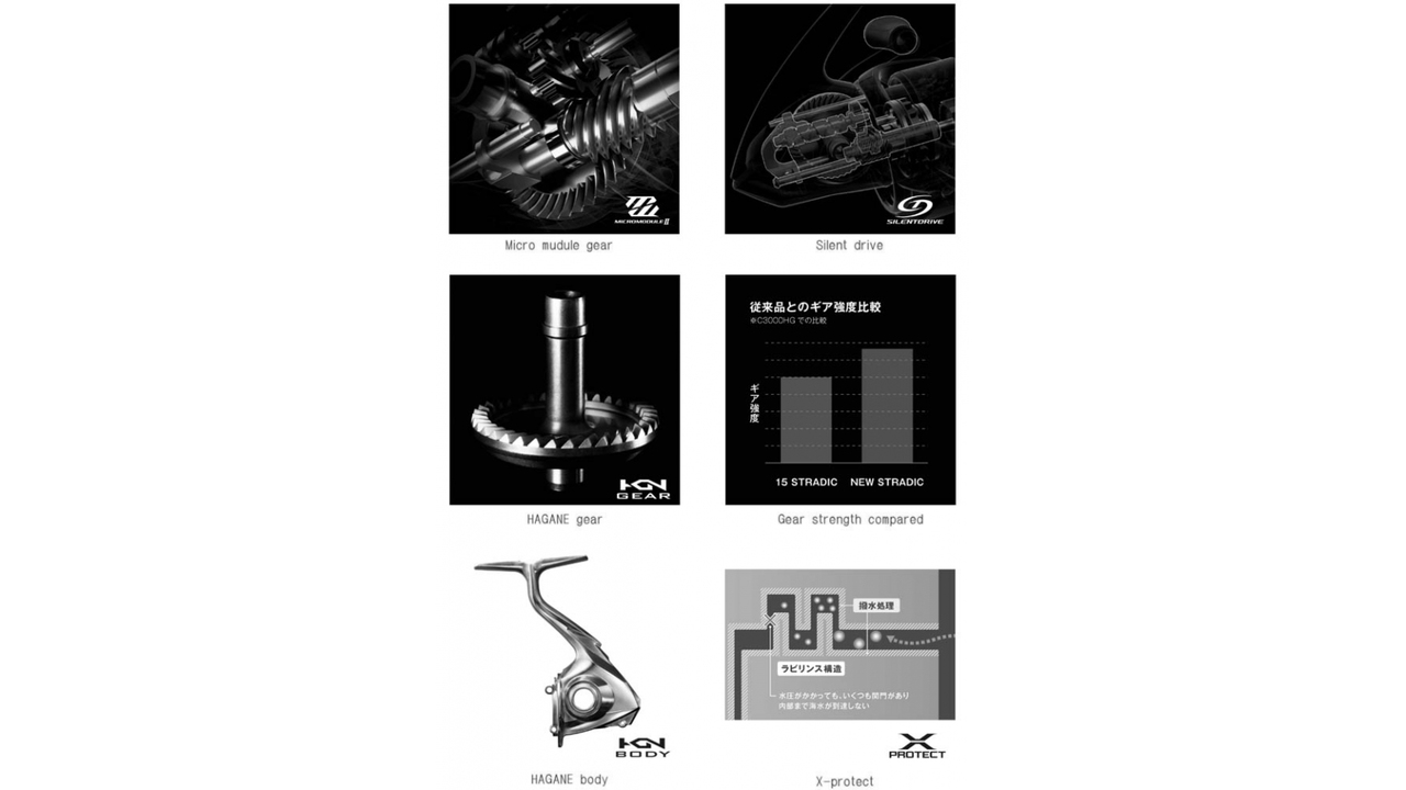 Катушка shimano 19 stradic 4000 Катушка shimano 19 stradic 4000