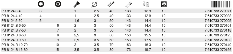 Отвёртка прецизионная torx bo pb swiss tools pb 8124.b 10-70 t10h